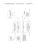 SYSTEM AND METHOD FOR REAL-TIME DYNAMIC MEASUREMENT OF BEST-ESTIMATE     QUALITY LEVELS WHILE REVIEWING CLASSIFIED OR ENRICHED DATA diagram and image