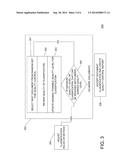 SYSTEM AND METHOD FOR REAL-TIME DYNAMIC MEASUREMENT OF BEST-ESTIMATE     QUALITY LEVELS WHILE REVIEWING CLASSIFIED OR ENRICHED DATA diagram and image