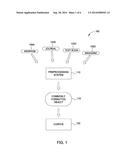 IDENTIFYING A STALE DATA SOURCE TO IMPROVE NLP ACCURACY diagram and image