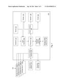 SCORED STORAGE DETERMINATION diagram and image