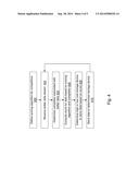 SCORED STORAGE DETERMINATION diagram and image