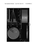 SCORED STORAGE DETERMINATION diagram and image