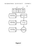 TAILORING USER EXPERIENCE FOR UNRECOGNIZED AND NEW USERS diagram and image