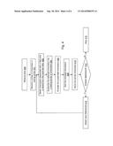 SIMILARITY DETERMINATION BETWEEN ANONYMIZED DATA ITEMS diagram and image