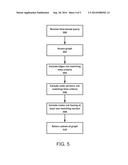 TIME-BASED GRAPH DATA MODEL diagram and image