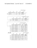 HIGH PERFORMANCE DNS TRAFFIC MANAGEMENT diagram and image