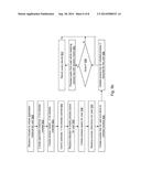 FILTERING OF A SHARED, DISTRIBUTED CUBE diagram and image