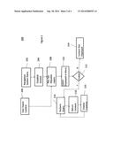 PERSONAL REAL TIME NAVIGATION MAP AUGMENTATION diagram and image