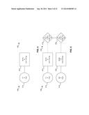 HIERARCHICAL INTERSECTIONS diagram and image