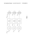 HIERARCHICAL INTERSECTIONS diagram and image