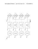 HIERARCHICAL INTERSECTIONS diagram and image