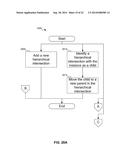 HIERARCHICAL INTERSECTIONS diagram and image