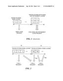 Network Coded Storage With Multi-Resolution Codes diagram and image