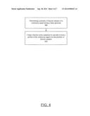 SYSTEM, METHOD, APPARATUS, AND COMPUTER PROGRAM PRODUCT FOR CALCULATING A     SAMPLED SIGNAL diagram and image