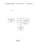 SYSTEM, METHOD, APPARATUS, AND COMPUTER PROGRAM PRODUCT FOR CALCULATING A     SAMPLED SIGNAL diagram and image