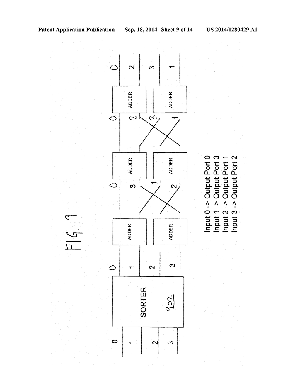 Efficient Hardware Structure For Sorting/Adding Multiple Inputs Assigned     To Different Bins - diagram, schematic, and image 10