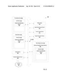 METHOD AND SYSTEM FOR OPTIMAL FAIR DISTRIBUTION AMONG BUCKETS OF DIFFERENT     CAPACITIES diagram and image