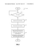 TECHNIQUES FOR CONTEXT-BASED APPLICATION INVOCATION FOR SHORT-RANGE     WIRELESS COMMUNICATION INTERACTIONS diagram and image