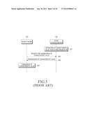 METHOD AND APPARATUS FOR PROVIDING CLOUD SERVICE diagram and image