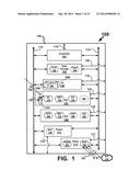 PROXIMITY  AND  INTERFACE  CONTROLS  OF  MEDIA  DEVICES  FOR  MEDIA     PRESENTATIONS diagram and image