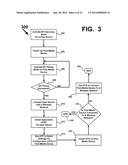 PROXIMITY  AND  INTERFACE  CONTROLS  OF  MEDIA  DEVICES  FOR  MEDIA     PRESENTATIONS diagram and image