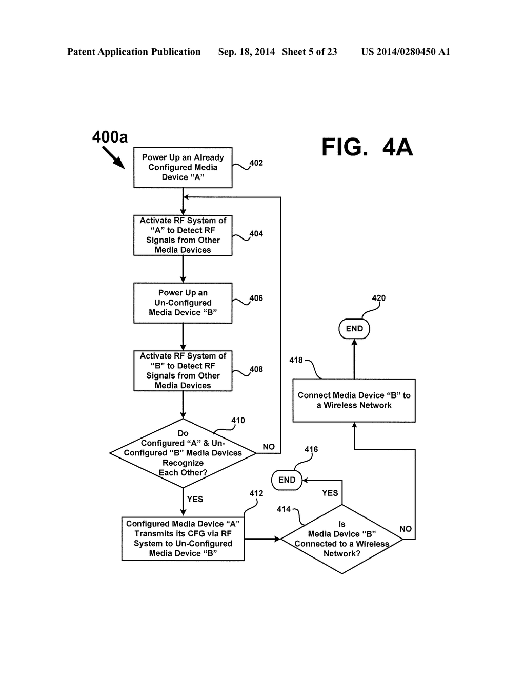 PROXIMITY  AND  INTERFACE  CONTROLS  OF  MEDIA  DEVICES  FOR  MEDIA     PRESENTATIONS - diagram, schematic, and image 06