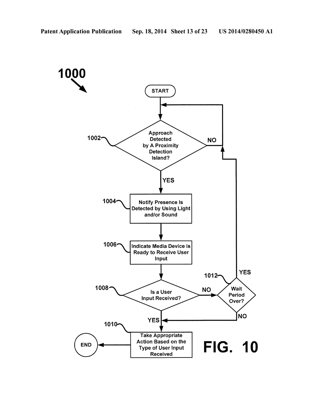 PROXIMITY  AND  INTERFACE  CONTROLS  OF  MEDIA  DEVICES  FOR  MEDIA     PRESENTATIONS - diagram, schematic, and image 14