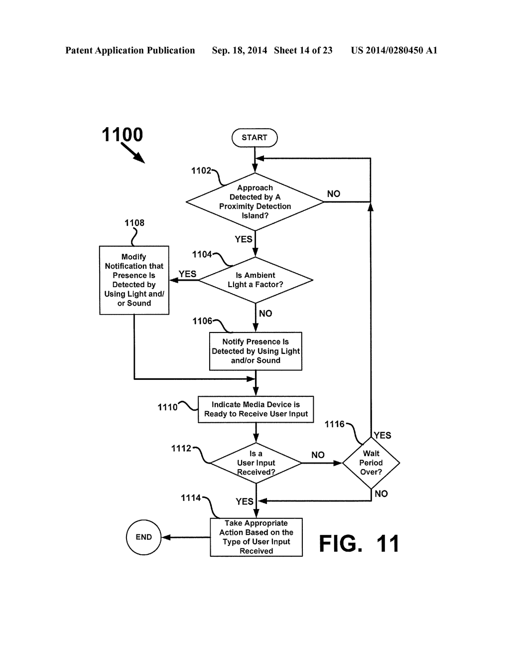 PROXIMITY  AND  INTERFACE  CONTROLS  OF  MEDIA  DEVICES  FOR  MEDIA     PRESENTATIONS - diagram, schematic, and image 15