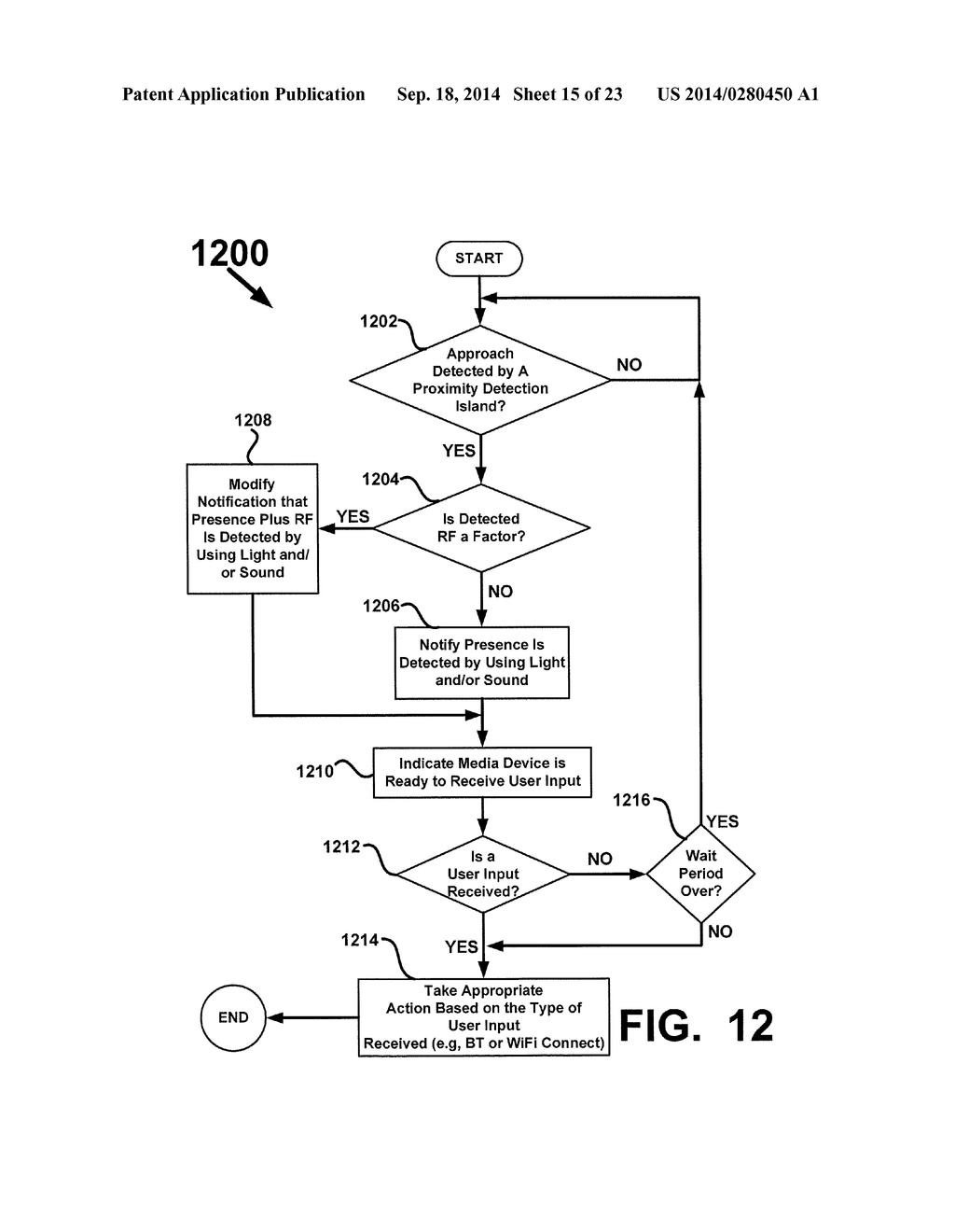 PROXIMITY  AND  INTERFACE  CONTROLS  OF  MEDIA  DEVICES  FOR  MEDIA     PRESENTATIONS - diagram, schematic, and image 16