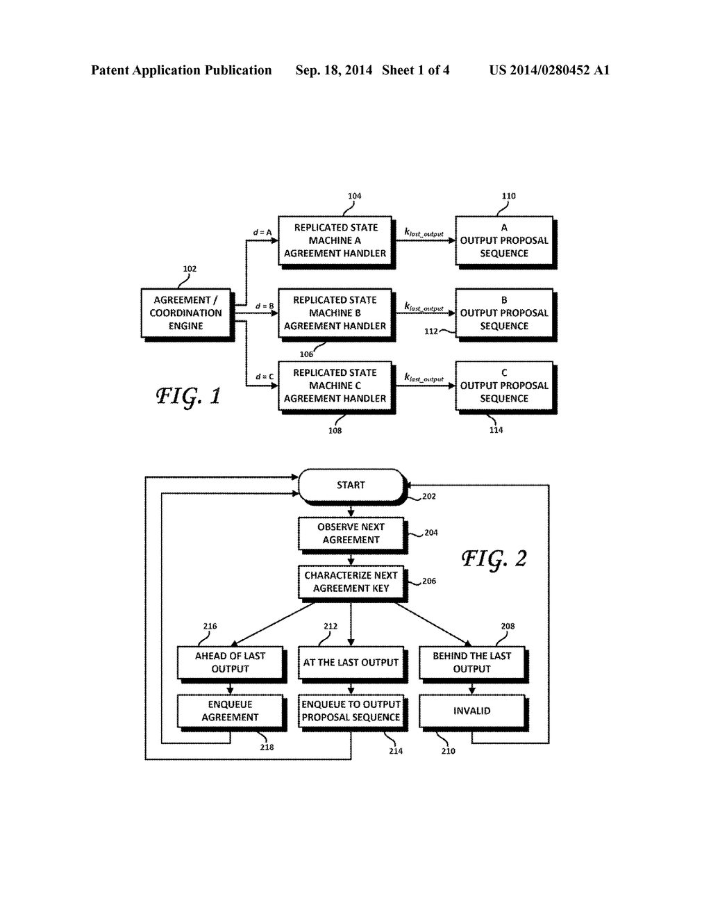 METHODS, DEVICES AND SYSTEMS FOR DYNAMICALLY MANAGING MEMBERSHIPS IN     REPLICATED STATE MACHINES WITHIN A DISTRIBUTED COMPUTING ENVIRONMENT - diagram, schematic, and image 02