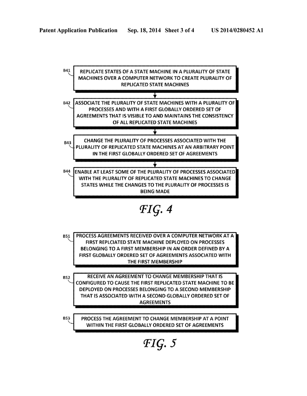 METHODS, DEVICES AND SYSTEMS FOR DYNAMICALLY MANAGING MEMBERSHIPS IN     REPLICATED STATE MACHINES WITHIN A DISTRIBUTED COMPUTING ENVIRONMENT - diagram, schematic, and image 04