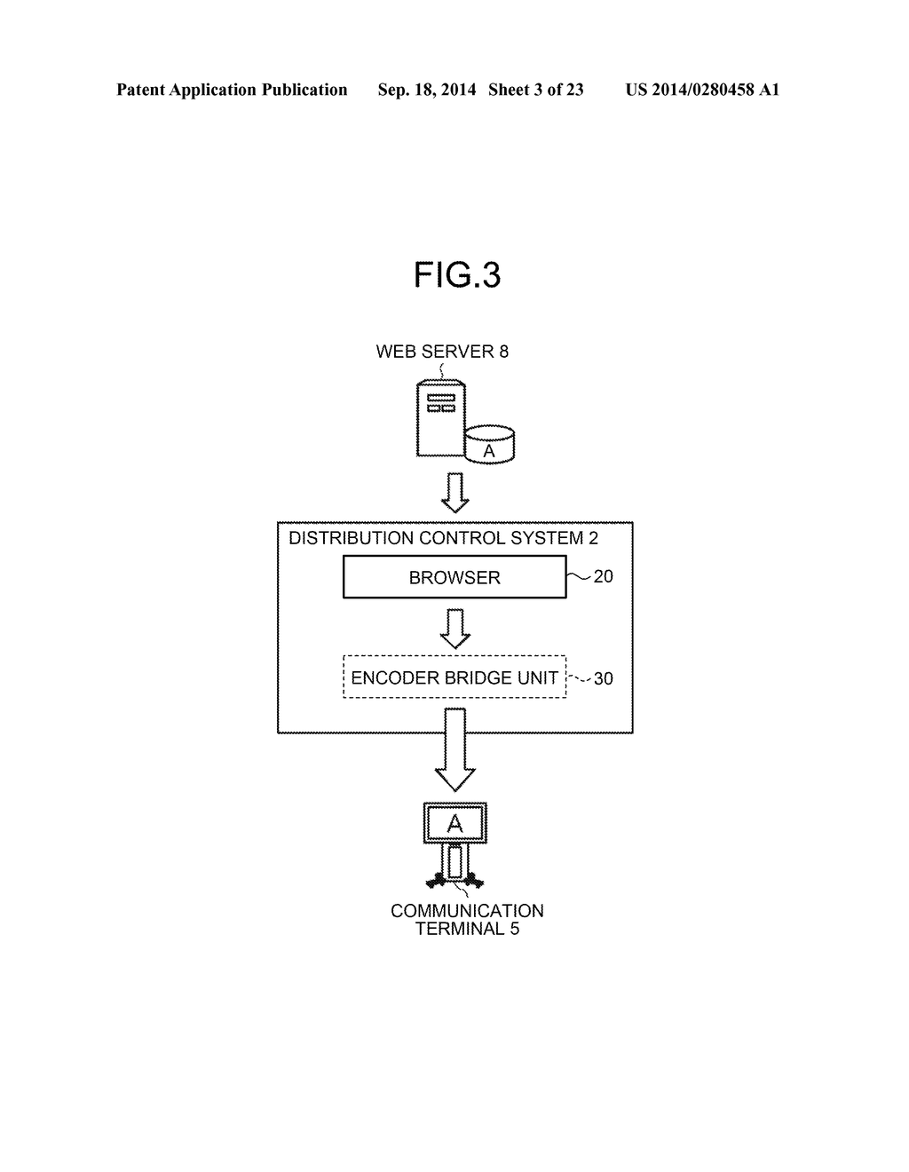 DISTRIBUTION CONTROL SYSTEM, DISTRIBUTION SYSTEM, DISTRIBUTION CONTROL     METHOD, AND COMPUTER-READABLE STORAGE MEDIUM - diagram, schematic, and image 04