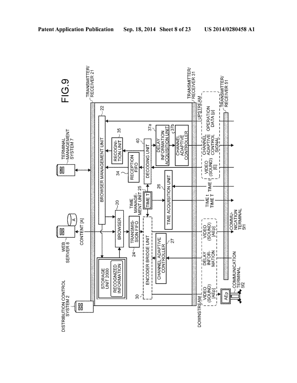 DISTRIBUTION CONTROL SYSTEM, DISTRIBUTION SYSTEM, DISTRIBUTION CONTROL     METHOD, AND COMPUTER-READABLE STORAGE MEDIUM - diagram, schematic, and image 09