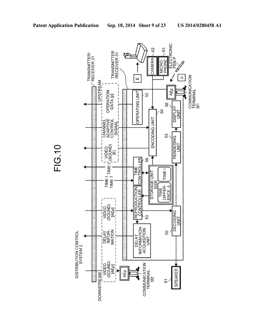 DISTRIBUTION CONTROL SYSTEM, DISTRIBUTION SYSTEM, DISTRIBUTION CONTROL     METHOD, AND COMPUTER-READABLE STORAGE MEDIUM - diagram, schematic, and image 10