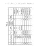 DISTRIBUTION CONTROL SYSTEM, DISTRIBUTION SYSTEM, DISTRIBUTION CONTROL     METHOD, AND COMPUTER-READABLE STORAGE MEDIUM diagram and image