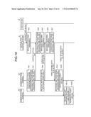 DISTRIBUTION CONTROL SYSTEM, DISTRIBUTION SYSTEM, DISTRIBUTION CONTROL     METHOD, AND COMPUTER-READABLE STORAGE MEDIUM diagram and image