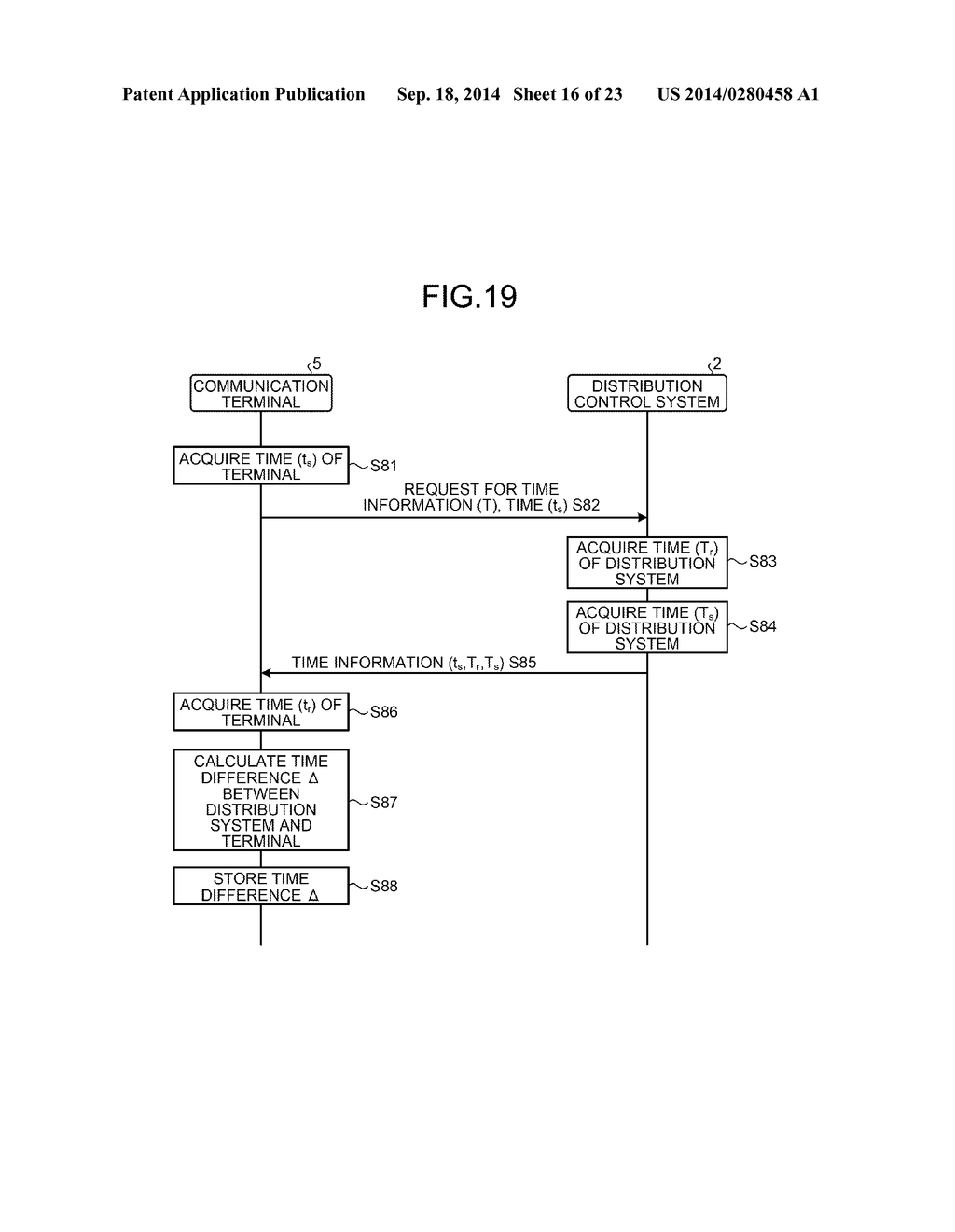 DISTRIBUTION CONTROL SYSTEM, DISTRIBUTION SYSTEM, DISTRIBUTION CONTROL     METHOD, AND COMPUTER-READABLE STORAGE MEDIUM - diagram, schematic, and image 17