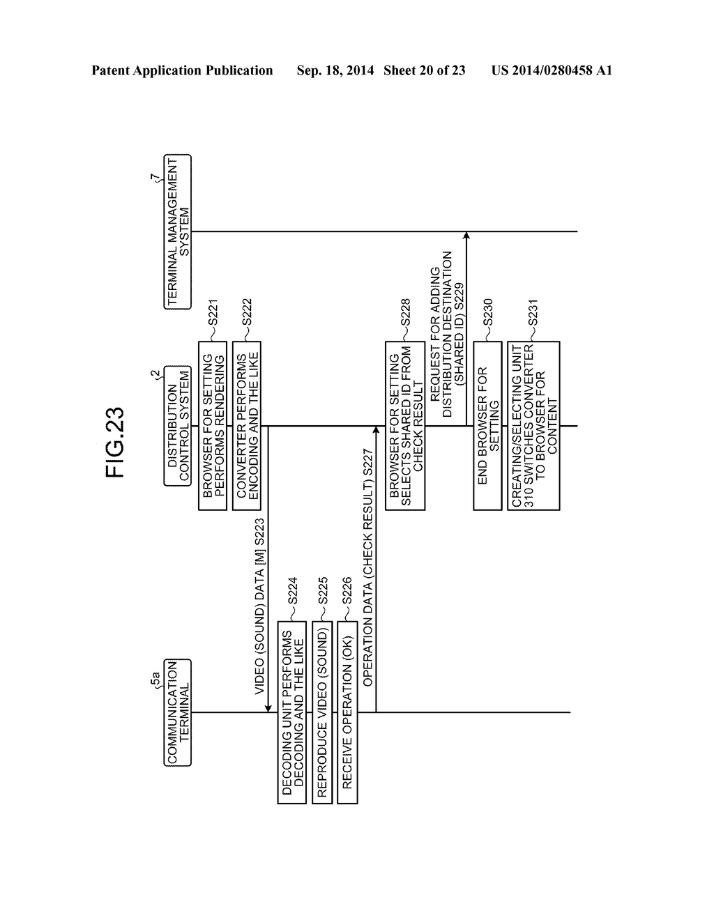 DISTRIBUTION CONTROL SYSTEM, DISTRIBUTION SYSTEM, DISTRIBUTION CONTROL     METHOD, AND COMPUTER-READABLE STORAGE MEDIUM - diagram, schematic, and image 21