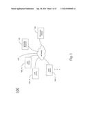 SYSTEMS, METHODS AND APPARATUS FOR MANAGING AND DISPLAYING ELECTRONIC     MESSAGES diagram and image