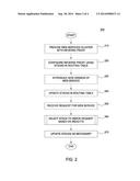 MANAGING WEB SERVICES USING A REVERSE PROXY diagram and image