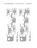 Dynamic User Interface Delivery System diagram and image