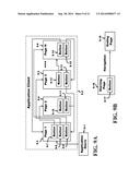 Dynamic User Interface Delivery System diagram and image