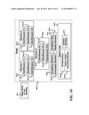 Dynamic User Interface Delivery System diagram and image