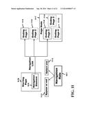 Dynamic User Interface Delivery System diagram and image