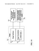 Dynamic User Interface Delivery System diagram and image