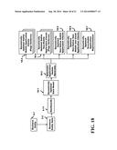 Dynamic User Interface Delivery System diagram and image