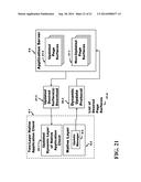 Dynamic User Interface Delivery System diagram and image