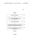 AUTOMATIC CONFIGURATION OF EXTERNAL SERVICES BASED UPON NETWORK ACTIVITY diagram and image