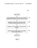 AUTOMATIC CONFIGURATION OF EXTERNAL SERVICES BASED UPON NETWORK ACTIVITY diagram and image