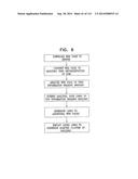 METHODS AND APPARATUS FOR ENABLING USE OF WEB CONTENT ON VARIOUS TYPES OF     DEVICES diagram and image